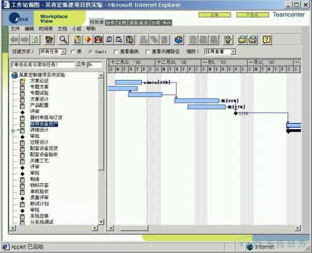 西门子Teamcenter助力企业提升项目治理能力