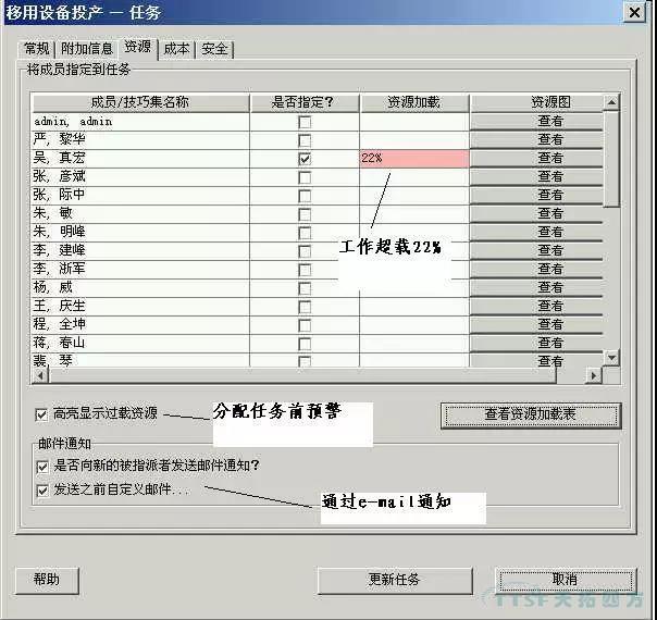 西门子Teamcenter助力企业提升项目治理能力