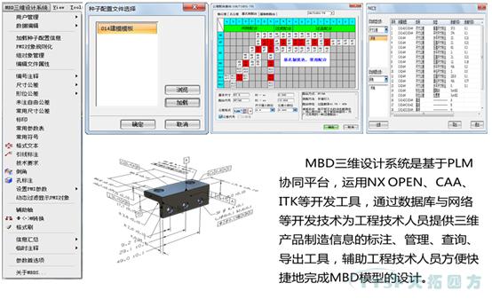 ����������ϵ��׿MBDΪ��ͳ��ҵ��������Щ�»�Ե��