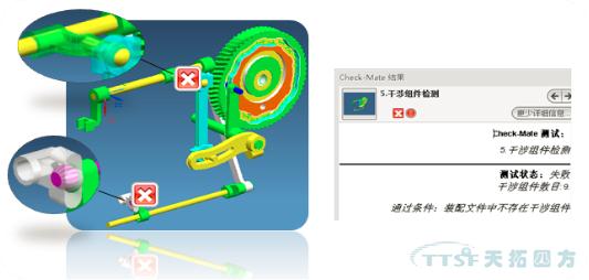 ���������Ա������ķ���������MBD�������ϵͳ����