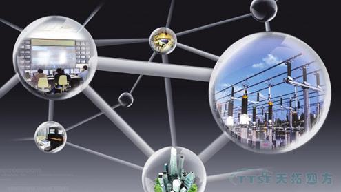 ��������һ��Ƽ����� ��������ҵ������̬ƽ�ⷢչ