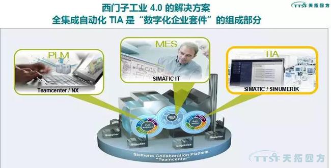 ���������Ա������Ľ�� | 2018�й������������ʹ�ҵ���ܼ������������Զ���չ����