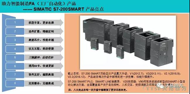 ���������Ա������Ľ�� | 2018�й������������ʹ�ҵ���ܼ������������Զ���չ����