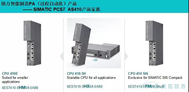 ���������Ա������Ľ�� | 2018�й������������ʹ�ҵ���ܼ������������Զ���չ����