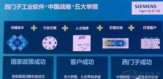 @���װ���������Ҫ�������Ӵ����Ϣ��������