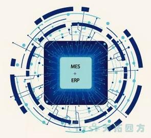 ���������Ա�������ͼ��|MES+ERP������˫��������