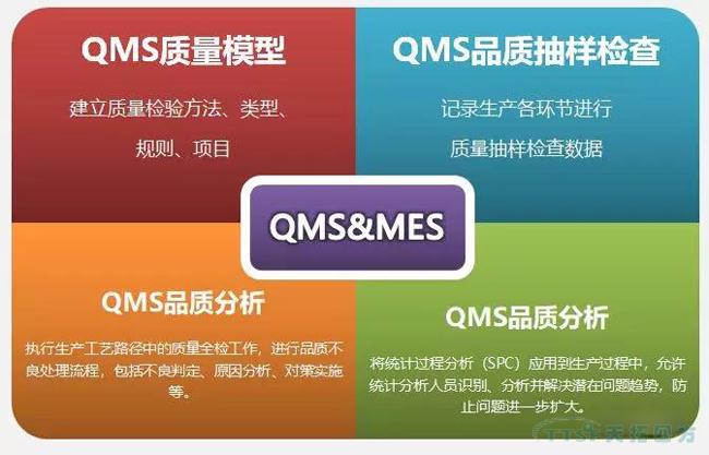 �ƶ���ҵ������չ�ġ����������Ա��������ؼ���