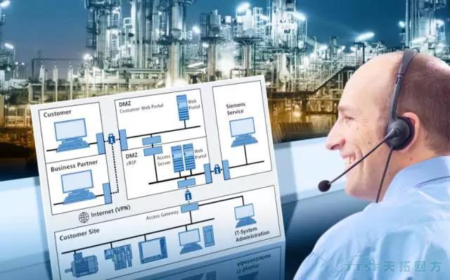 ������ҵ�ƶ�����������5�����׼��