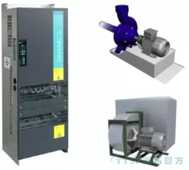 ����滮|SINAMICS G120L��Ƶ���ڿ�͸��ϵͳ�е�ʹ��