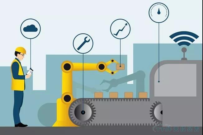 ӭ�ӹ�ҵ4.0������������7��ؼ�����