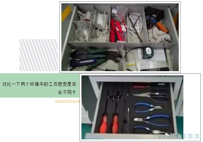 数字化时期的主题打造5S治理理想的精益出产