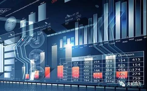 中幼造作型企业数字化转型五步走