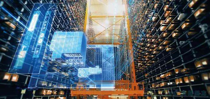 数字化转型在成为造作企业主题战术