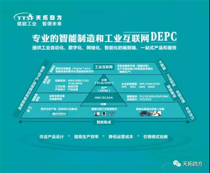 ������һ�� | ���������Ա��������ķ�DEPC������Լ2019�ǲ��ᣡ