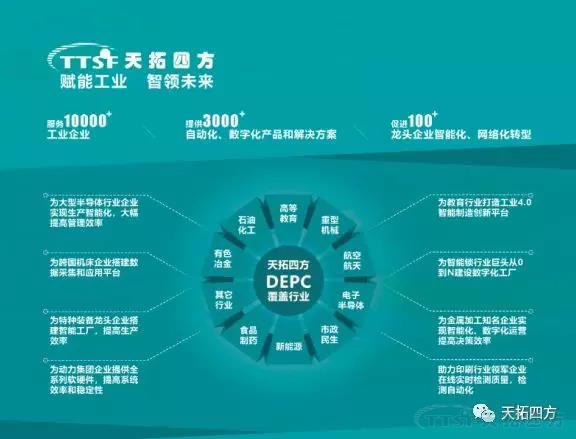 ������һ�� | ���������Ա��������ķ�DEPC������Լ2019�ǲ��ᣡ