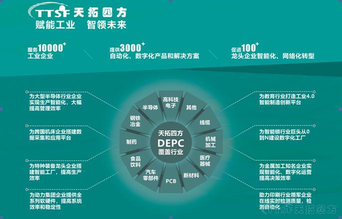���������Ա��������ķ�DEPC����2019�ǲ��� ���ֻ�����������