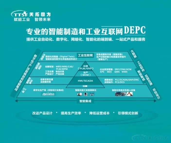 ������Ч������ | ���������Ա��������ķ�DEPC������2019�й�������