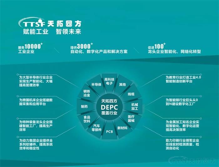 ������Ч������ | ���������Ա��������ķ�DEPC������2019�й�������