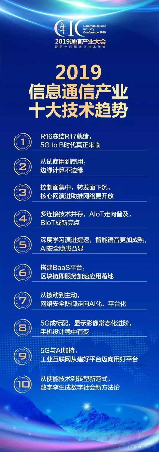 2020信息通讯产业十大技术趋向颁布
